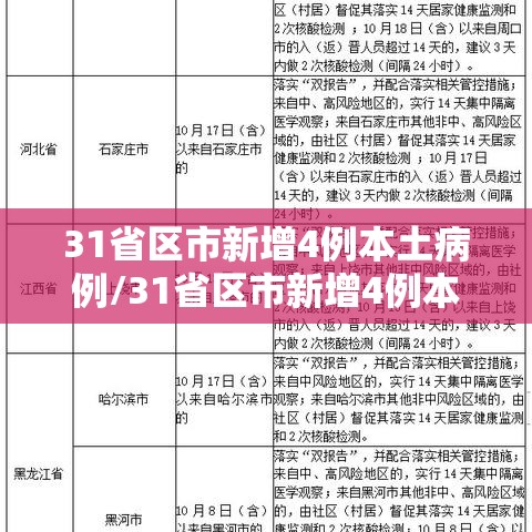 31省区市新增4例本土病例/31省区市新增4例本土病例疫情