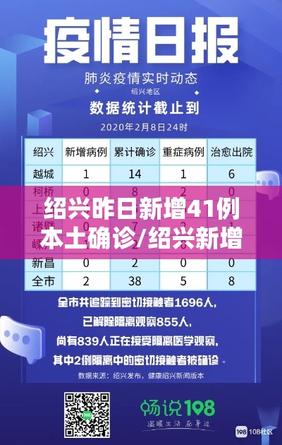 绍兴昨日新增41例本土确诊/绍兴新增新型肺炎病例 绍兴昨日新增41例本土确诊/绍兴新增新型肺炎病例