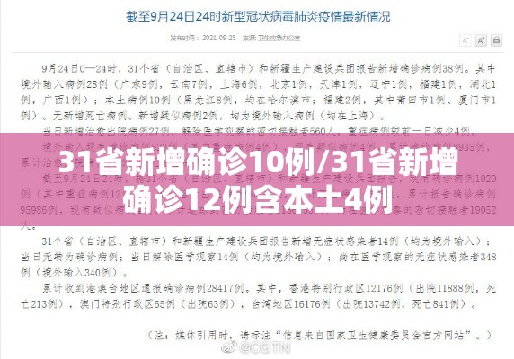 31省新增确诊10例/31省新增确诊12例含本土4例 31省新增确诊10例/31省新增确诊12例含本土4例