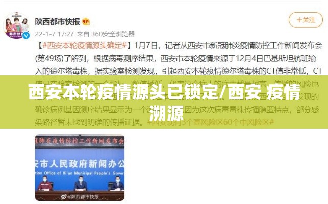 西安本轮疫情源头已锁定/西安 疫情 溯源