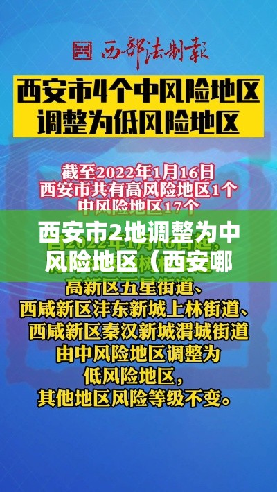 西安市2地调整为中风险地区(西安哪些地区是中风险地区) 西安市2地调整为中风险地区(西安哪些地区是中风险地区)