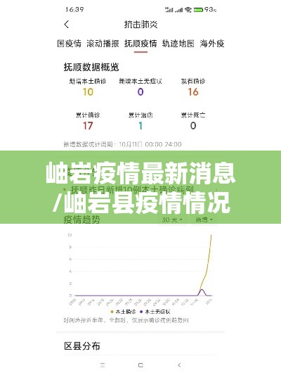 岫岩疫情最新消息/岫岩县疫情情况 岫岩疫情最新消息/岫岩县疫情情况