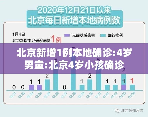 北京新增1例本地确诊:4岁男童:北京4岁小孩确诊 北京新增1例本地确诊:4岁男童:北京4岁小孩确诊