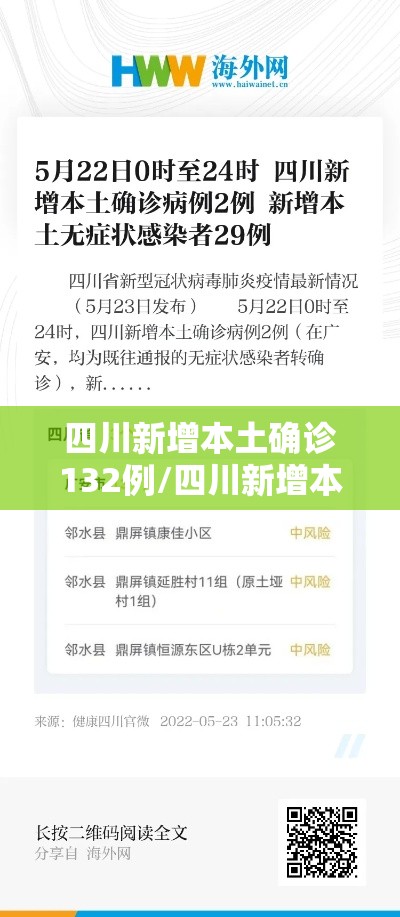 四川新增本土确诊132例/四川新增本土一例 四川新增本土确诊132例/四川新增本土一例