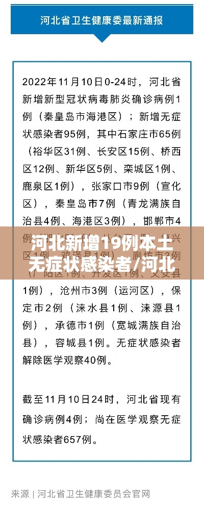 河北新增19例本土无症状感染者/河北新增16例本土无症状