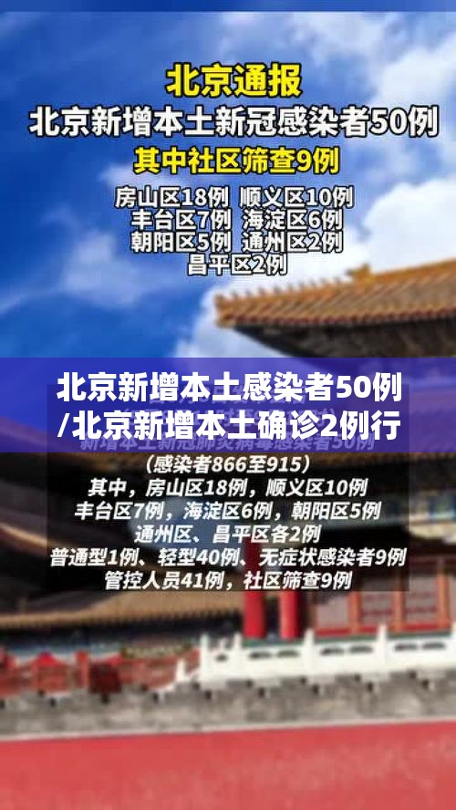 北京新增本土感染者50例/北京新增本土确诊2例行动轨迹 北京新增本土感染者50例/北京新增本土确诊2例行动轨迹