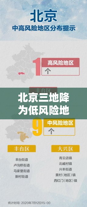 北京三地降为低风险地区/北京三地降为低风险地区了吗 北京三地降为低风险地区/北京三地降为低风险地区了吗