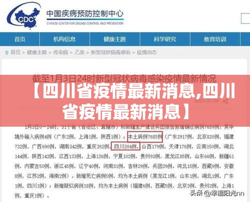 【四川省疫情最新消息,四川省疫情最新消息】