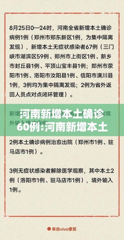 河南新增本土确诊60例:河南新增本土12例 河南新增本土确诊60例:河南新增本土12例