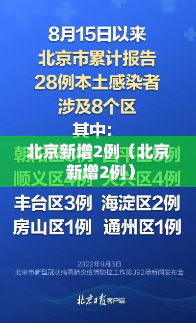 北京新增2例(北京 新增2例) 北京新增2例(北京 新增2例)