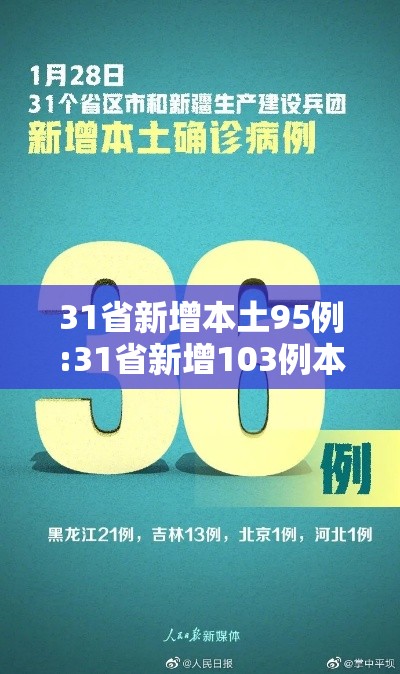 31省新增本土95例:31省新增103例本土88例