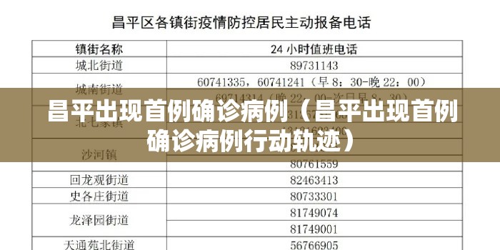 昌平出现首例确诊病例(昌平出现首例确诊病例行动轨迹) 昌平出现首例确诊病例(昌平出现首例确诊病例行动轨迹)