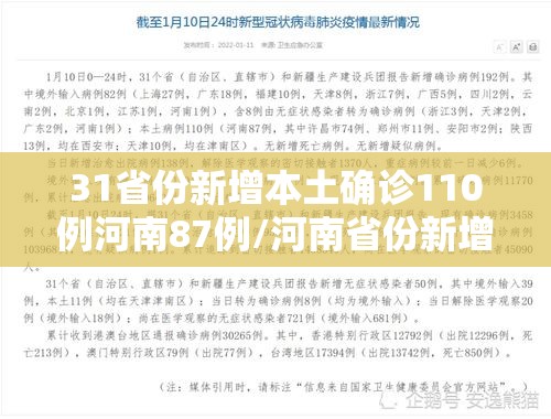 31省份新增本土确诊110例河南87例/河南省份新增本土病例83例 31省份新增本土确诊110例河南87例/河南省份新增本土病例83例