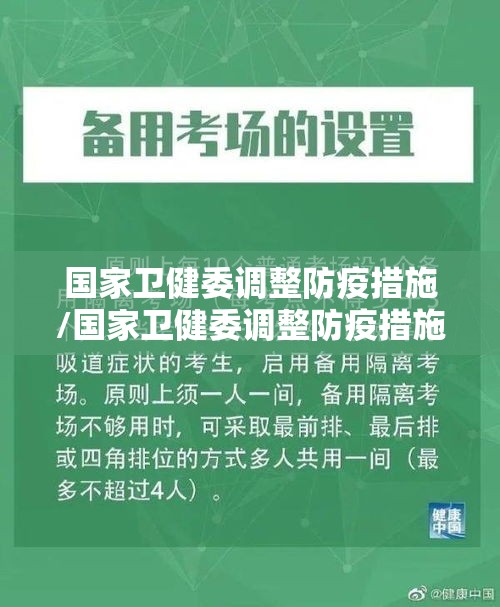 国家卫健委调整防疫措施/国家卫健委调整防疫措施文件 国家卫健委调整防疫措施/国家卫健委调整防疫措施文件