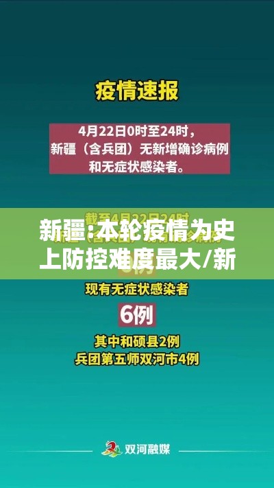 新疆:本轮疫情为史上防控难度最大/新疆疫情厉害不 新疆:本轮疫情为史上防控难度最大/新疆疫情厉害不