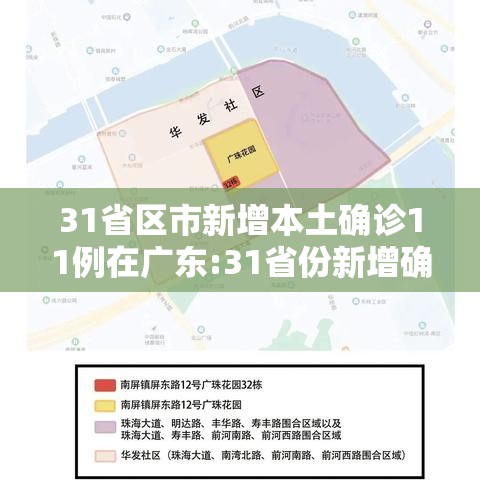 31省区市新增本土确诊11例在广东:31省份新增确诊16例 本土8例在广东 31省区市新增本土确诊11例在广东:31省份新增确诊16例 本土8例在广东
