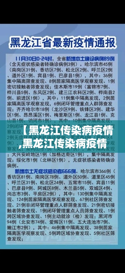 【黑龙江传染病疫情,黑龙江传染病疫情发布】 【黑龙江传染病疫情,黑龙江传染病疫情发布】