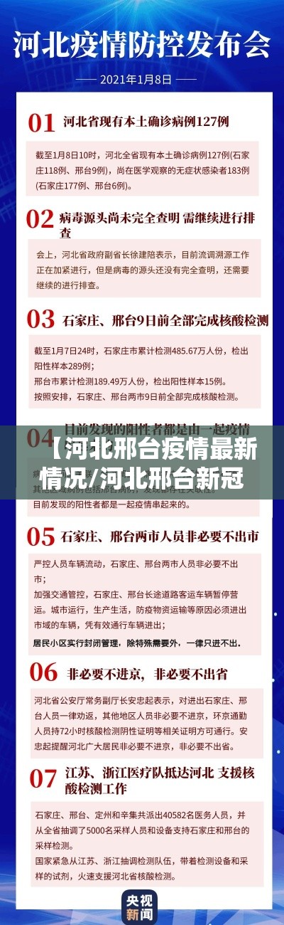 【河北邢台疫情最新情况/河北邢台新冠疫情最新消息】 【河北邢台疫情最新情况/河北邢台新冠疫情最新消息】