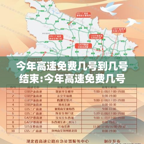 今年高速免费几号到几号结束:今年高速免费几号到几号结束呢 今年高速免费几号到几号结束:今年高速免费几号到几号结束呢