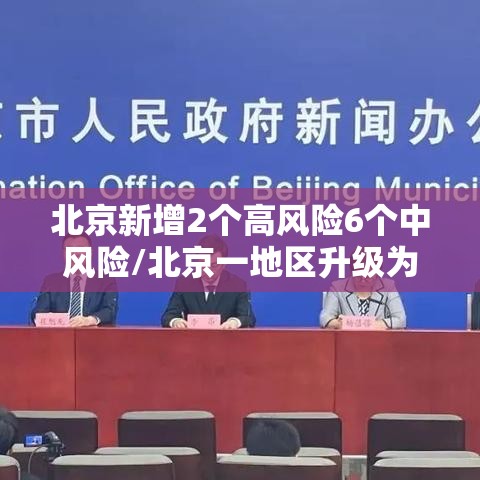 北京新增2个高风险6个中风险/北京一地区升级为疫情高风险,10个街乡为中风险 北京新增2个高风险6个中风险/北京一地区升级为疫情高风险,10个街乡为中风险