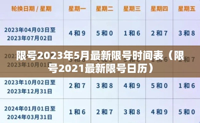 限号2023年5月最新限号时间表(限号2021最新限号日历) 限号2023年5月最新限号时间表(限号2021最新限号日历)
