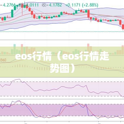 eos行情(eos行情走势图) eos行情(eos行情走势图)