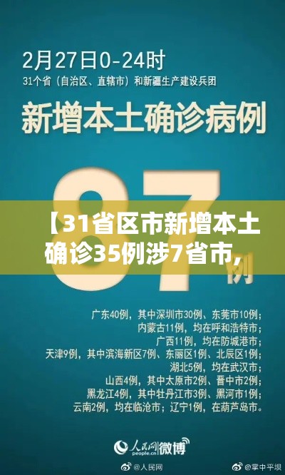 【31省区市新增本土确诊35例涉7省市,31省区市新增本土确诊59例】 【31省区市新增本土确诊35例涉7省市,31省区市新增本土确诊59例】