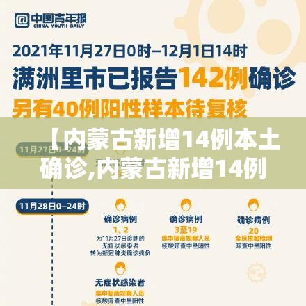 【内蒙古新增14例本土确诊,内蒙古新增14例本土确诊病例】