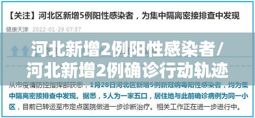 河北新增2例阳性感染者/河北新增2例确诊行动轨迹 河北新增2例阳性感染者/河北新增2例确诊行动轨迹