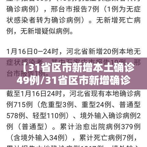 【31省区市新增本土确诊49例/31省区市新增确诊144例 本土126例】 【31省区市新增本土确诊49例/31省区市新增确诊144例 本土126例】