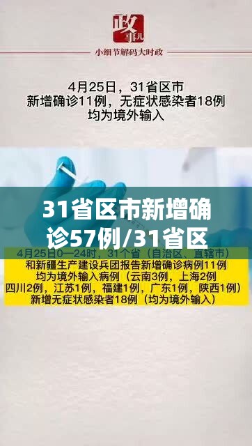 31省区市新增确诊57例/31省区市新增确诊17例 含本土2例