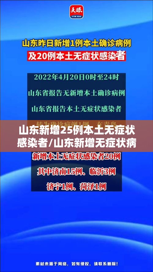 山东新增25例本土无症状感染者/山东新增无症状病例 山东新增25例本土无症状感染者/山东新增无症状病例