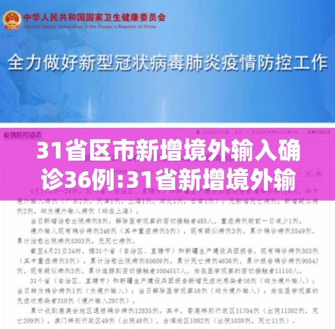 31省区市新增境外输入确诊36例:31省新增境外输入确诊12例 31省区市新增境外输入确诊36例:31省新增境外输入确诊12例