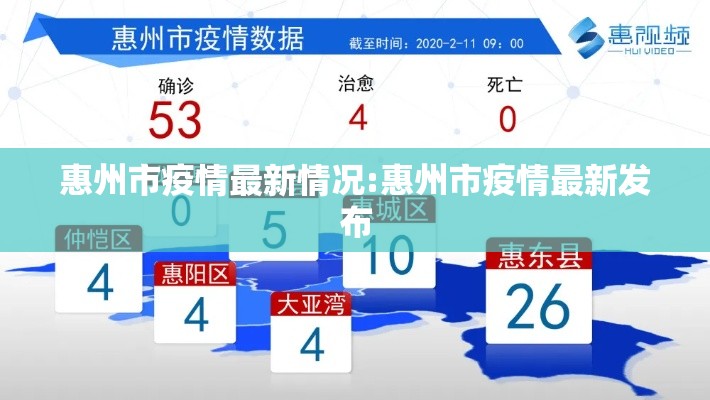 惠州市疫情最新情况:惠州市疫情最新发布 惠州市疫情最新情况:惠州市疫情最新发布