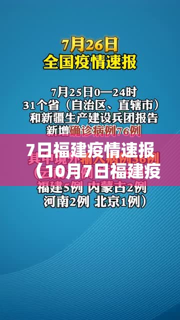 7日福建疫情速报(10月7日福建疫情动态) 7日福建疫情速报(10月7日福建疫情动态)