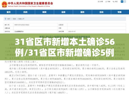 31省区市新增本土确诊56例/31省区市新增确诊5例 本土3例