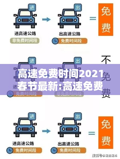 高速免费时间2021春节最新:高速免费时间2021春节延长 高速免费时间2021春节最新:高速免费时间2021春节延长