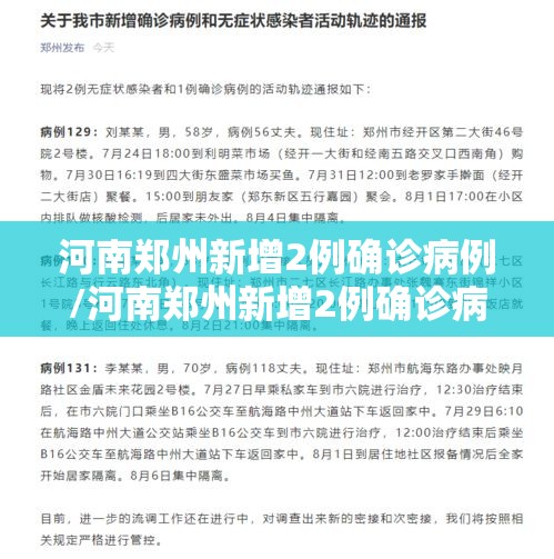 河南郑州新增2例确诊病例/河南郑州新增2例确诊病例是哪里的 河南郑州新增2例确诊病例/河南郑州新增2例确诊病例是哪里的
