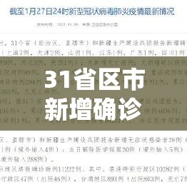 31省区市新增确诊101例:31省区市新增确诊10例 含本土1例 31省区市新增确诊101例:31省区市新增确诊10例 含本土1例