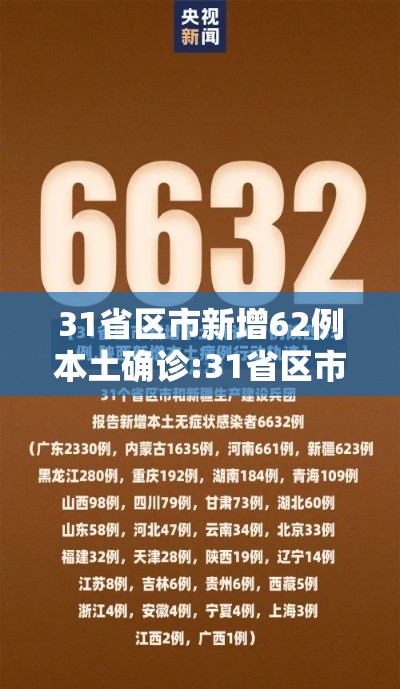 31省区市新增62例本土确诊:31省区市新增本土确诊94例 31省区市新增62例本土确诊:31省区市新增本土确诊94例