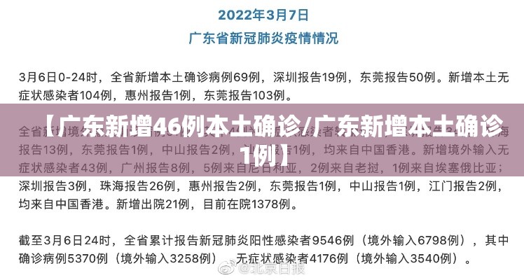 【广东新增46例本土确诊/广东新增本土确诊1例】