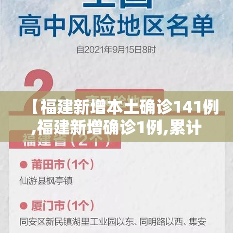 【福建新增本土确诊141例,福建新增确诊1例,累计294例】 【福建新增本土确诊141例,福建新增确诊1例,累计294例】