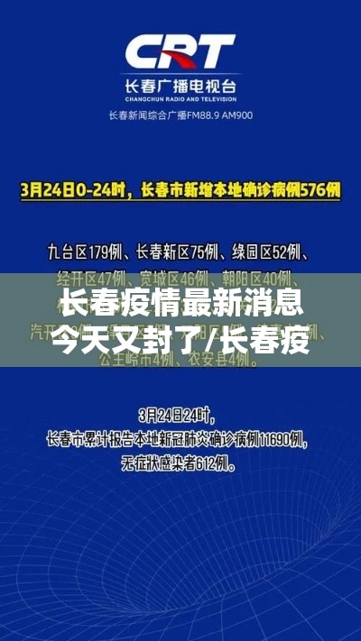 长春疫情最新消息今天又封了/长春疫情最新消息长春疫情 长春疫情最新消息今天又封了/长春疫情最新消息长春疫情