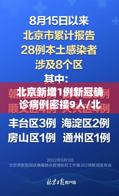 北京新增1例新冠确诊病例密接9人/北京新增1例的密接 北京新增1例新冠确诊病例密接9人/北京新增1例的密接