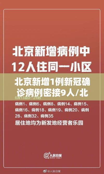 北京新增1例新冠确诊病例密接9人/北京新增1例的密接 北京新增1例新冠确诊病例密接9人/北京新增1例的密接