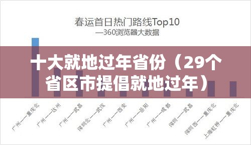 十大就地过年省份(29个省区市提倡就地过年) 十大就地过年省份(29个省区市提倡就地过年)
