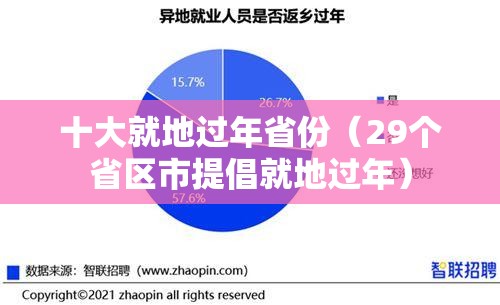 十大就地过年省份(29个省区市提倡就地过年) 十大就地过年省份(29个省区市提倡就地过年)