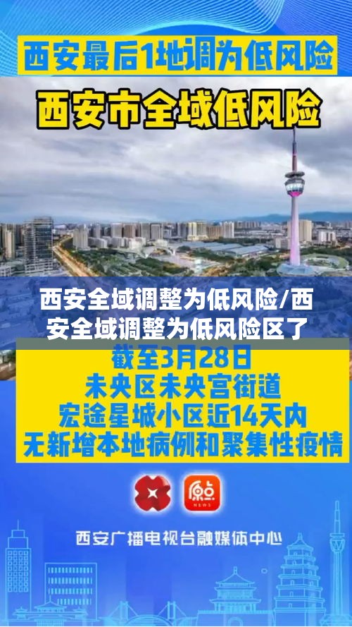 西安全域调整为低风险/西安全域调整为低风险区了吗 西安全域调整为低风险/西安全域调整为低风险区了吗