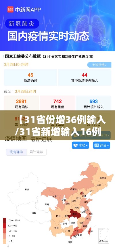【31省份增36例输入/31省新增输入16例7】 【31省份增36例输入/31省新增输入16例7】
