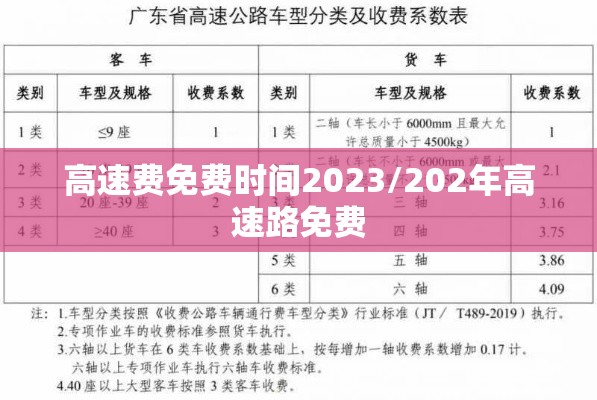 高速费免费时间2023/202年高速路免费 高速费免费时间2023/202年高速路免费